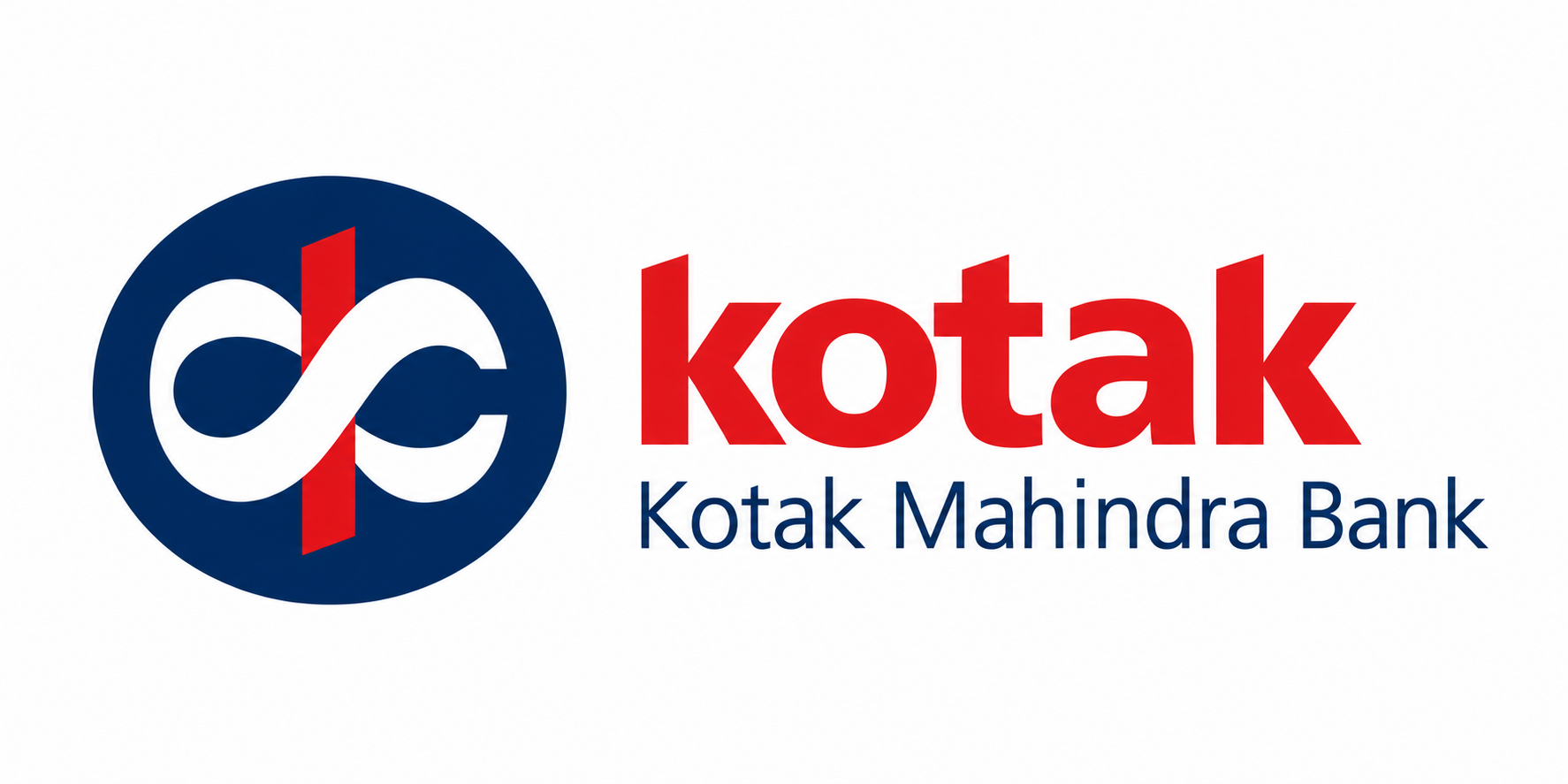 Kotak Mahindra Bank